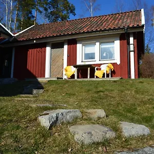 Sun Slottet Stockholm